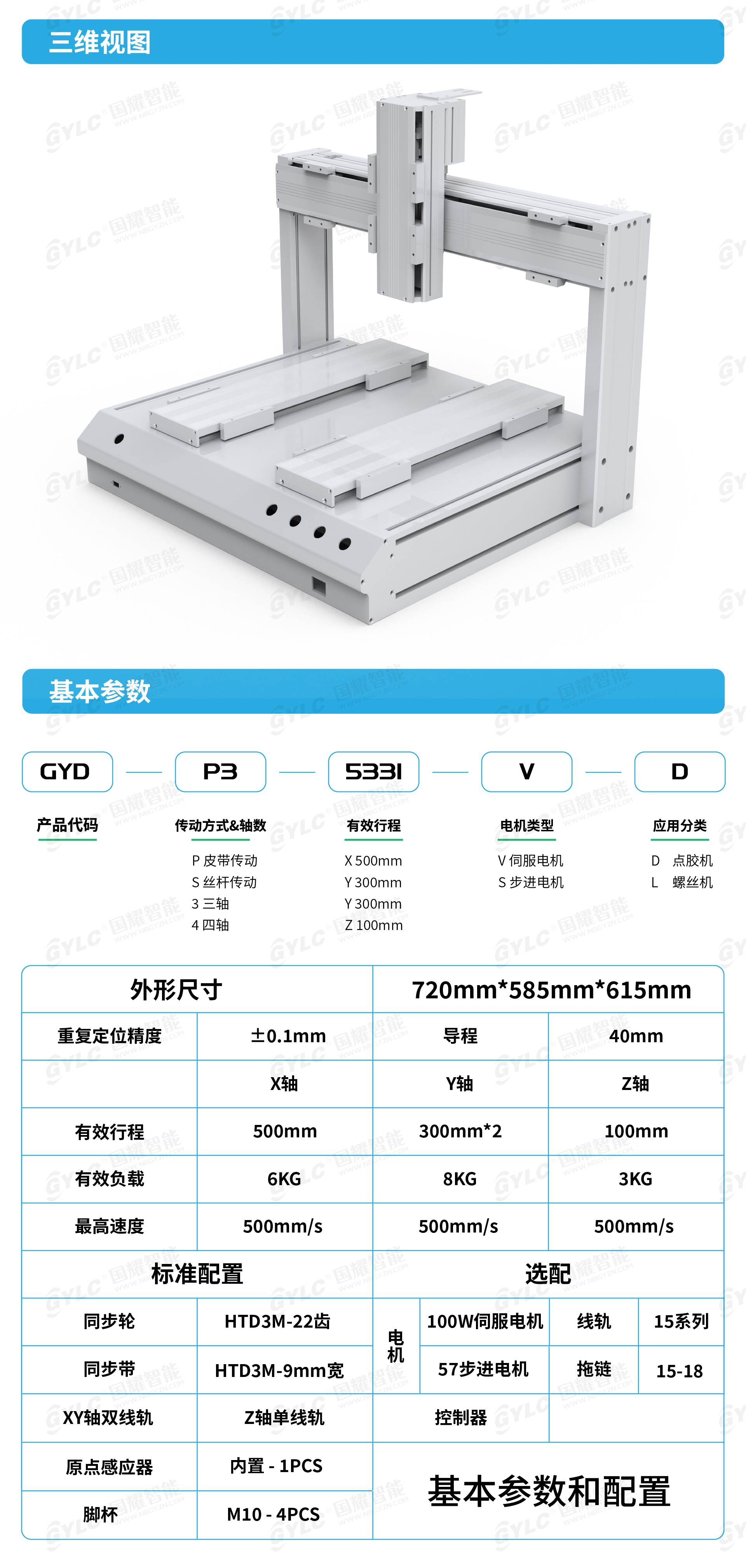 工業(yè)鋁型材 工業(yè)鋁型材