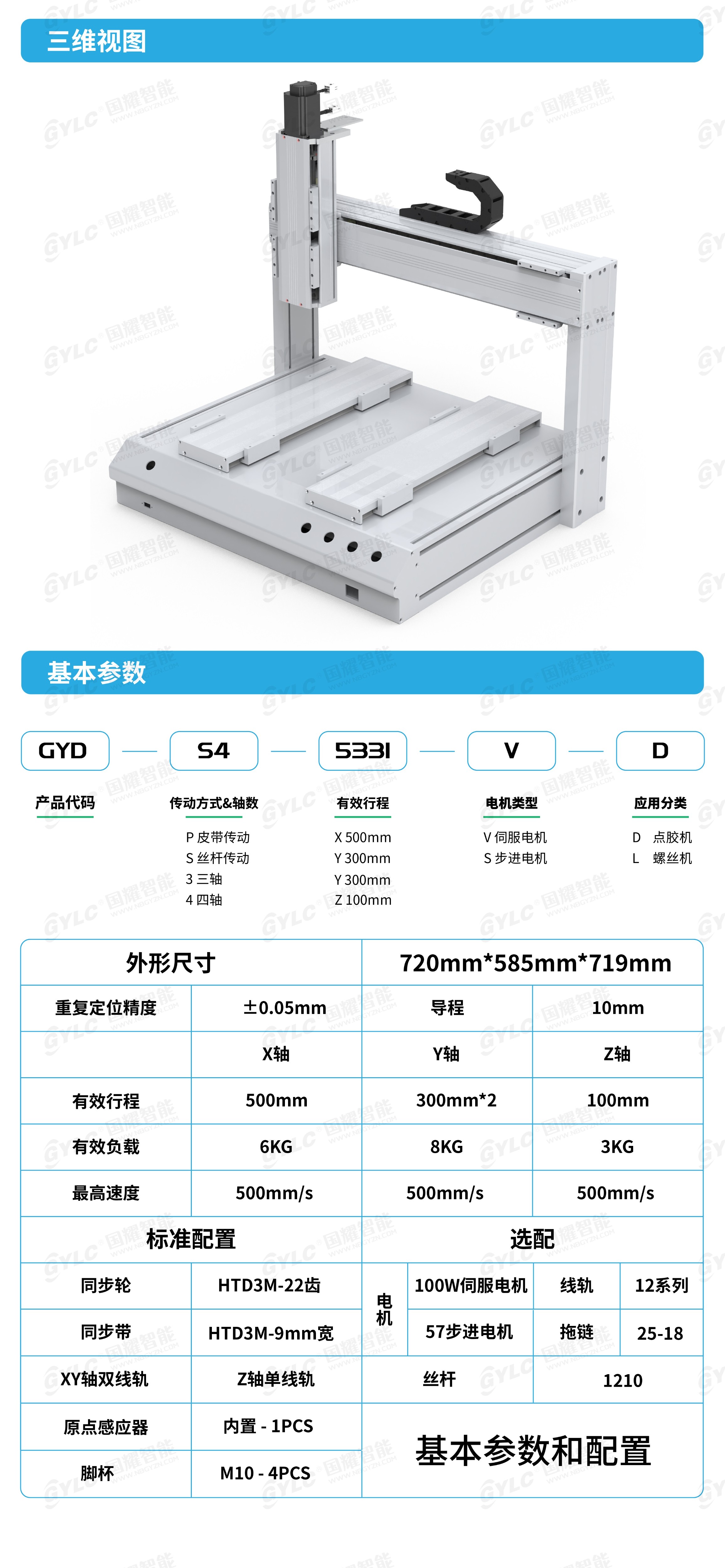 工業(yè)鋁型材 工業(yè)鋁型材