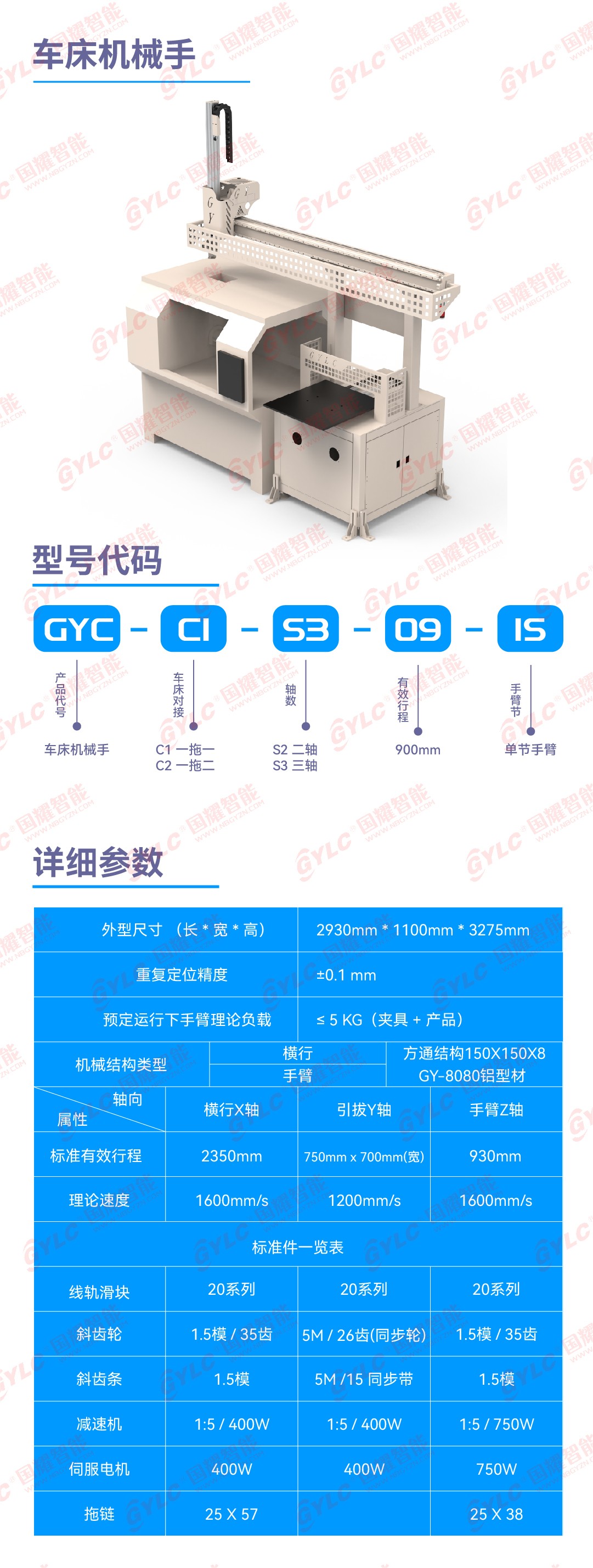 工業(yè)鋁型材