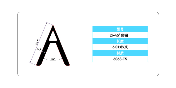 工業(yè)鋁型材