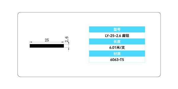 工業(yè)鋁型材