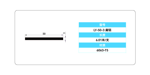 工業(yè)鋁型材
