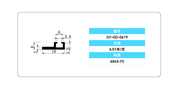 工業(yè)鋁型材