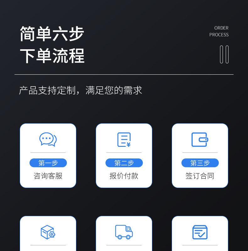 工業(yè)鋁型材