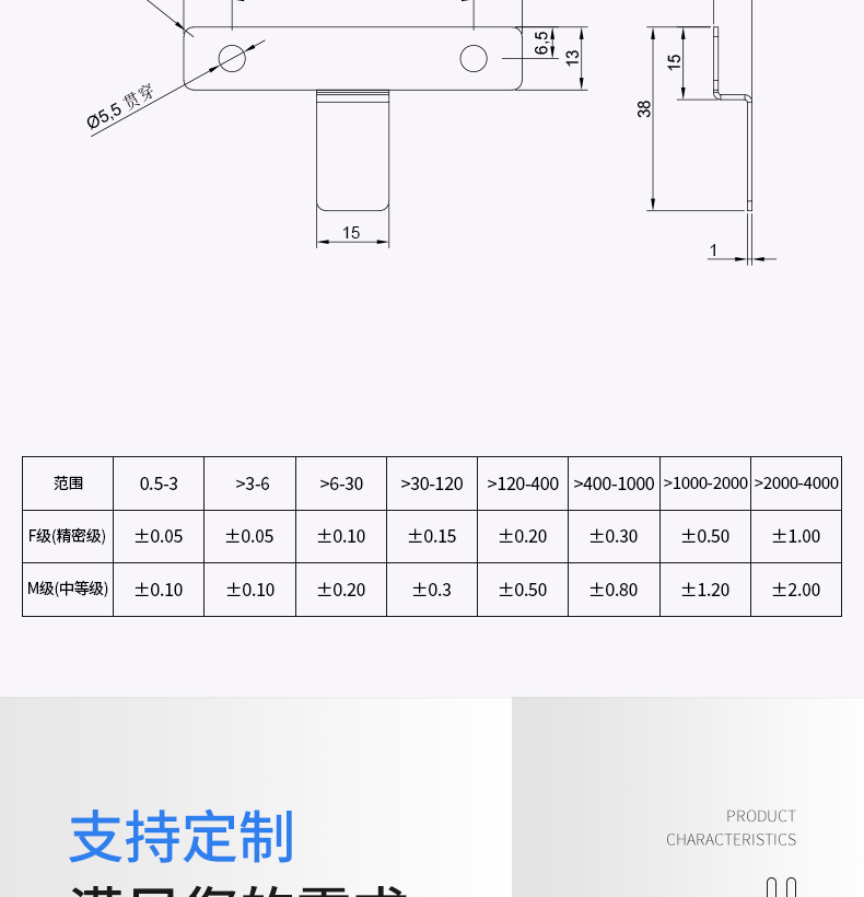 工業(yè)鋁型材