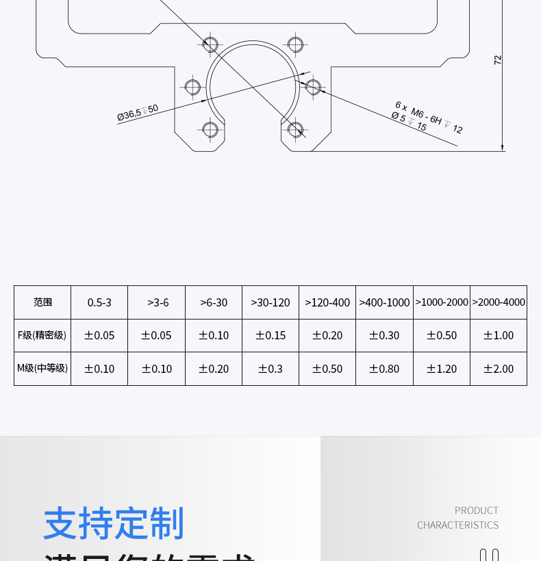 工業(yè)鋁型材