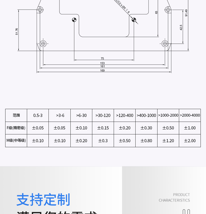 工業(yè)鋁型材