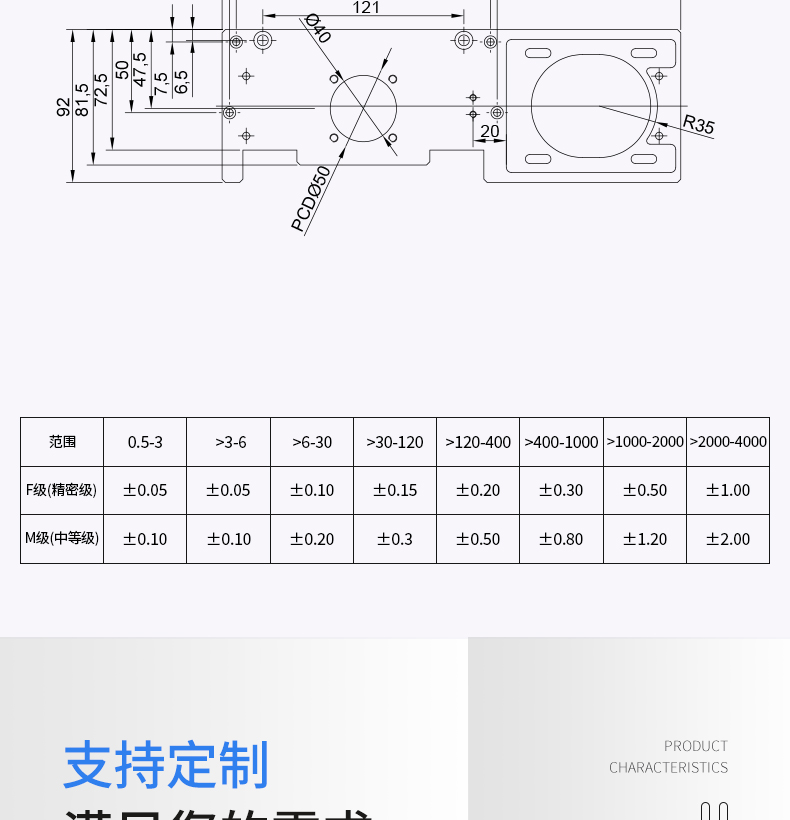 工業(yè)鋁型材